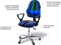 Ergonomiczne wsparcie, komfort i zdrowie kręgosłupa medyczne aspekty krzesła K1 Classic kulik System.png