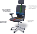 Krzesło profilaktyczne Kulik System – ergonomiczne wsparcie kręgosłupa.png