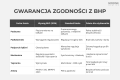 Tabela zgodności fotela TakTik z wymaganiami BHP i rozporządzeniem MPiPS.png