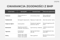 Tabela potwierdzająca zgodność fotela Mobi Plus z normami PN-EN 1335-1, -2, -3.png