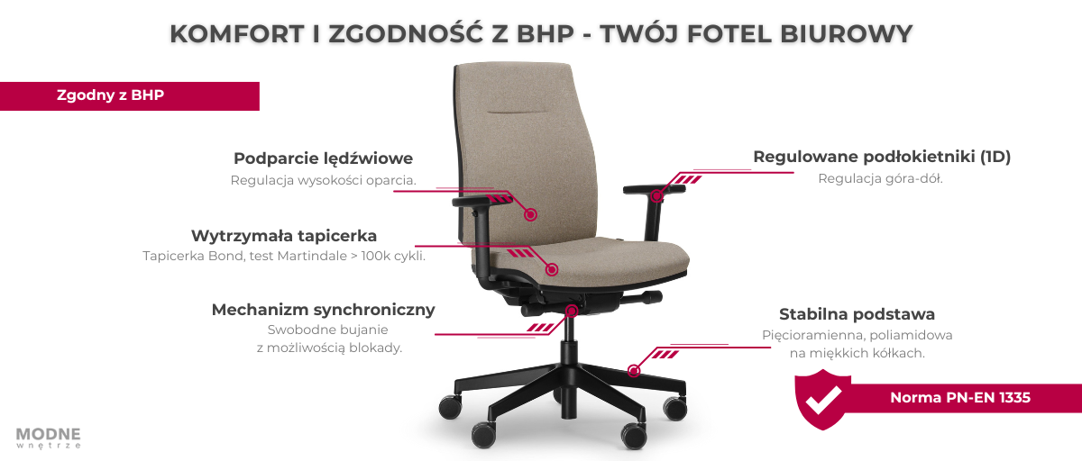 Fotel biurowy BHP Corr Bejot - ergonomia do nowoczesnego biura.
