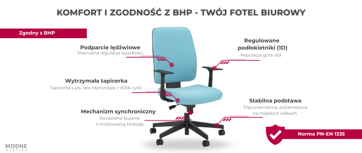 Najlepszy fotel biurowy BHP do 8 godzin pracy - Nowy Styl TakTik z atestem PN-EN 1335.
