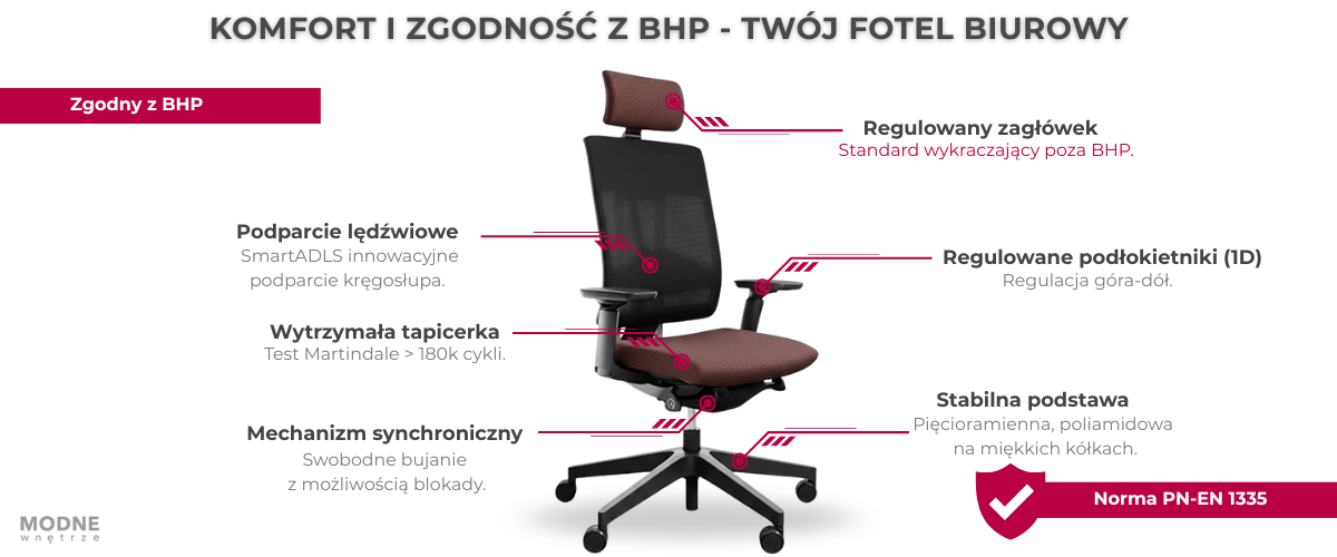 Ergonomiczny fotel pracowniczy Profim Xenon Net z opatentowaną regulacją lędźwiową SmartADLS.