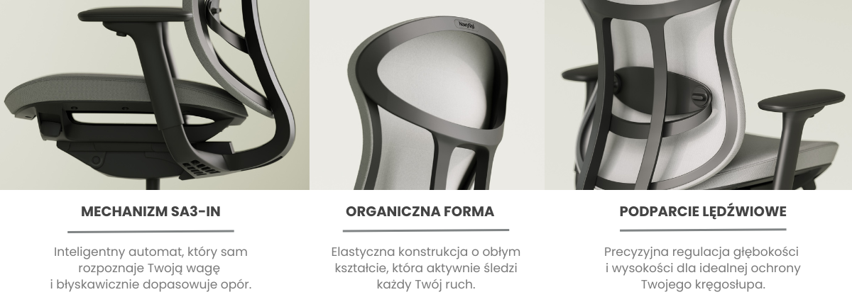 Zestawienie funkcji premium fotela PROX: organiczne oparcie, eliptyczne wsparcie lędźwi oraz inteligentny mechanizm SA3-IN.