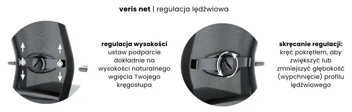 Ergonomiczny fotel biurowy Veris Net z możliwością precyzyjnego ustawienia podparcia lędźwiowego dla maksymalnego komfortu pleców.